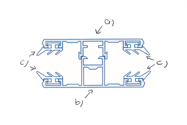 Komplettsystem für Stegplaten Dicke 8 - 10 mm